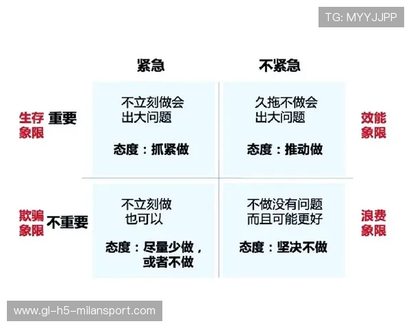 冬窗谈判中的时间管理技巧成为成交关键