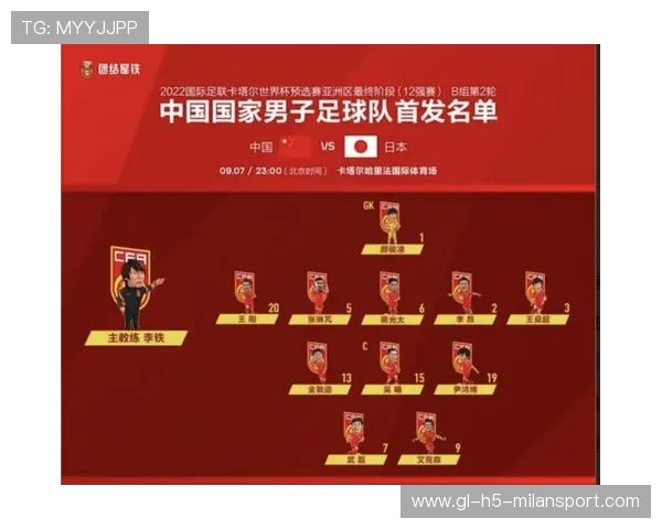 前锋战术大变：转会被安排为首发新核